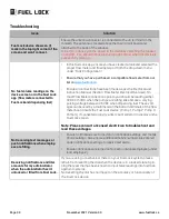 Preview for 33 page of IntraGrain FL-106304-C Installation & Operation Manual