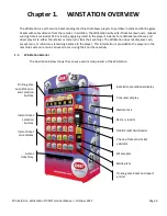 Preview for 4 page of Intralot OHIO WinStation TVM Manual