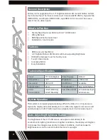 Preview for 2 page of Intraphex MRC-UN01 Installation Manual