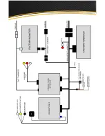 Предварительный просмотр 4 страницы Intraphex P1N-GM11 Installation Manual