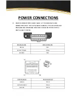 Preview for 7 page of Intraphex RP5-GM11 Installation Manual