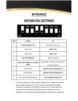 Preview for 7 page of Intraphex TD-BMW6PIN-v2 Install Manual