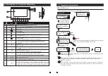 Preview for 6 page of Intrasonic Technology V510 Installation And Operation Instructions Manual