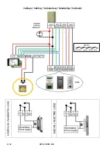 Preview for 3 page of Intratone 03-0102 Manual