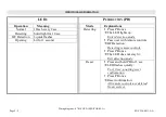 Предварительный просмотр 2 страницы Intratone 07-0105-EN Wiring Diagram