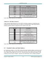 Preview for 19 page of Intrepid Control Systems neoVI FIRE 2 User Manual