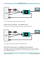 Preview for 41 page of Intrepid Control Systems neoVI FIRE 2 User Manual