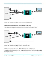 Preview for 42 page of Intrepid Control Systems neoVI FIRE 2 User Manual