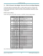 Preview for 73 page of Intrepid Control Systems neoVI FIRE 2 User Manual