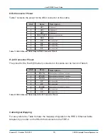 Preview for 74 page of Intrepid Control Systems neoVI FIRE 2 User Manual