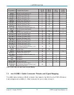 Preview for 75 page of Intrepid Control Systems neoVI FIRE 2 User Manual