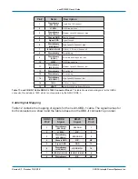 Preview for 77 page of Intrepid Control Systems neoVI FIRE 2 User Manual