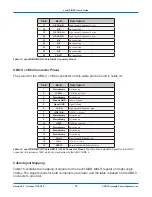 Preview for 79 page of Intrepid Control Systems neoVI FIRE 2 User Manual