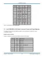 Preview for 80 page of Intrepid Control Systems neoVI FIRE 2 User Manual