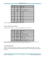 Preview for 81 page of Intrepid Control Systems neoVI FIRE 2 User Manual