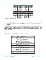 Preview for 82 page of Intrepid Control Systems neoVI FIRE 2 User Manual