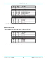 Preview for 83 page of Intrepid Control Systems neoVI FIRE 2 User Manual