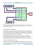 Preview for 12 page of Intrepid Control Systems RAD-Galaxy User Manual