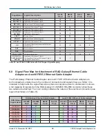 Preview for 100 page of Intrepid Control Systems RAD-Galaxy User Manual