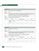 Preview for 300 page of intrepid Intrepid 6140 Director Installation And Service Manual