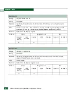 Preview for 316 page of intrepid Intrepid 6140 Director Installation And Service Manual