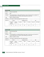 Preview for 326 page of intrepid Intrepid 6140 Director Installation And Service Manual