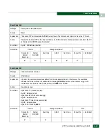 Preview for 337 page of intrepid Intrepid 6140 Director Installation And Service Manual