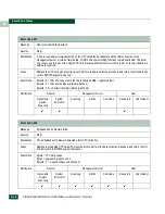 Preview for 340 page of intrepid Intrepid 6140 Director Installation And Service Manual