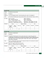 Preview for 341 page of intrepid Intrepid 6140 Director Installation And Service Manual