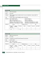 Preview for 356 page of intrepid Intrepid 6140 Director Installation And Service Manual