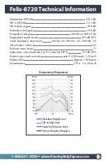 Preview for 17 page of IntriCon HearingHelp Express Felix-8720 Accu-Fit User Manual