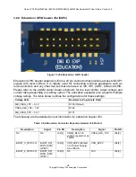 Предварительный просмотр 28 страницы Intrinsyc APQ8096 User Manual