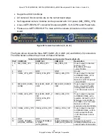 Предварительный просмотр 42 страницы Intrinsyc APQ8096 User Manual