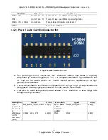 Предварительный просмотр 45 страницы Intrinsyc APQ8096 User Manual