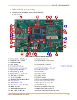 Preview for 12 page of Intrinsyc LANTRONIX Open-Q 624A User Manual