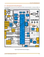 Preview for 14 page of Intrinsyc LANTRONIX Open-Q 624A User Manual