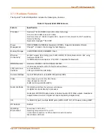 Preview for 16 page of Intrinsyc LANTRONIX Open-Q 624A User Manual