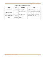 Preview for 23 page of Intrinsyc LANTRONIX Open-Q 624A User Manual