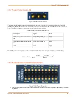 Preview for 24 page of Intrinsyc LANTRONIX Open-Q 624A User Manual