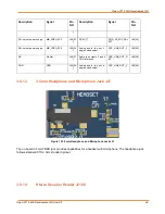 Preview for 34 page of Intrinsyc LANTRONIX Open-Q 624A User Manual