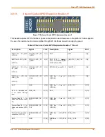 Preview for 36 page of Intrinsyc LANTRONIX Open-Q 624A User Manual