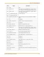 Preview for 43 page of Intrinsyc LANTRONIX Open-Q 624A User Manual