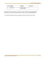 Preview for 48 page of Intrinsyc LANTRONIX Open-Q 624A User Manual