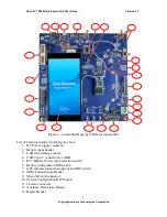 Preview for 9 page of Intrinsyc Open-Q 2500 User Manual