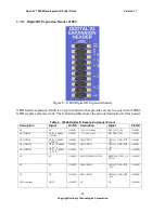 Preview for 24 page of Intrinsyc Open-Q 2500 User Manual