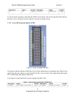 Preview for 25 page of Intrinsyc Open-Q 2500 User Manual