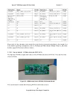 Preview for 26 page of Intrinsyc Open-Q 2500 User Manual