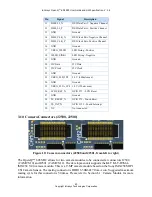 Предварительный просмотр 23 страницы Intrinsyc Open-Q 605 User Manual