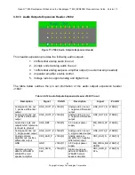 Preview for 31 page of Intrinsyc Open-Q 835 User Manual