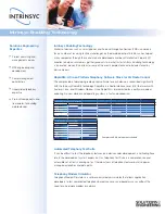 Intrinsyc Telephony Modem Simulator Brochure preview